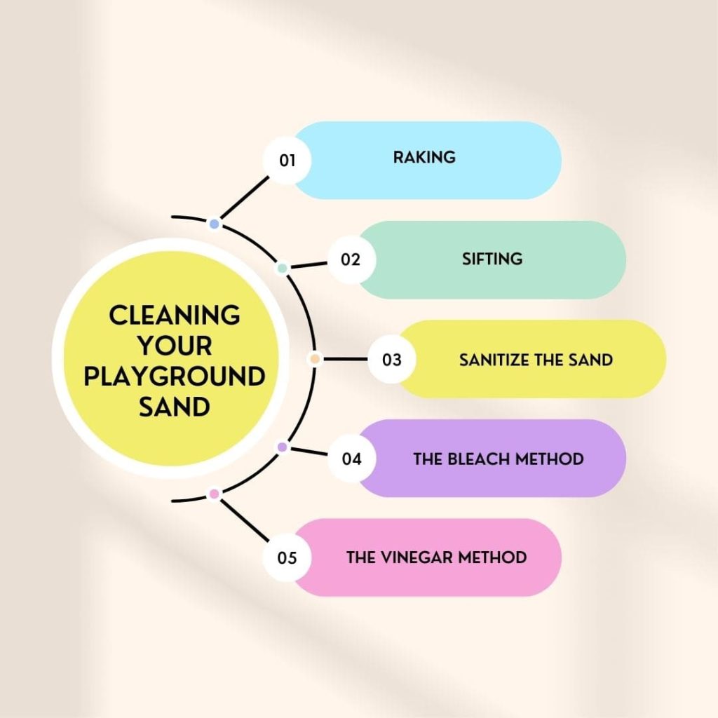 Cleaning Your Playground Sand-min