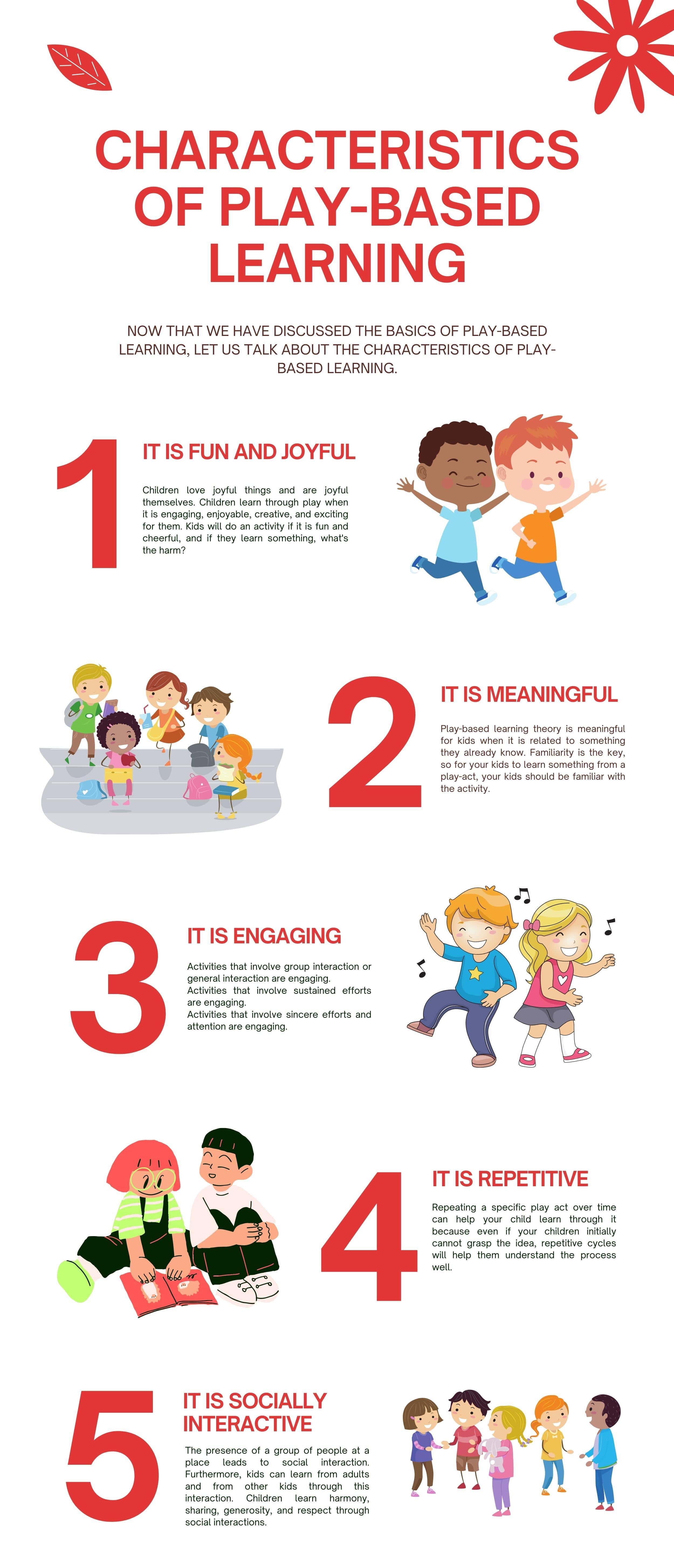 Why Is Play Based Learning So Important For Kids 