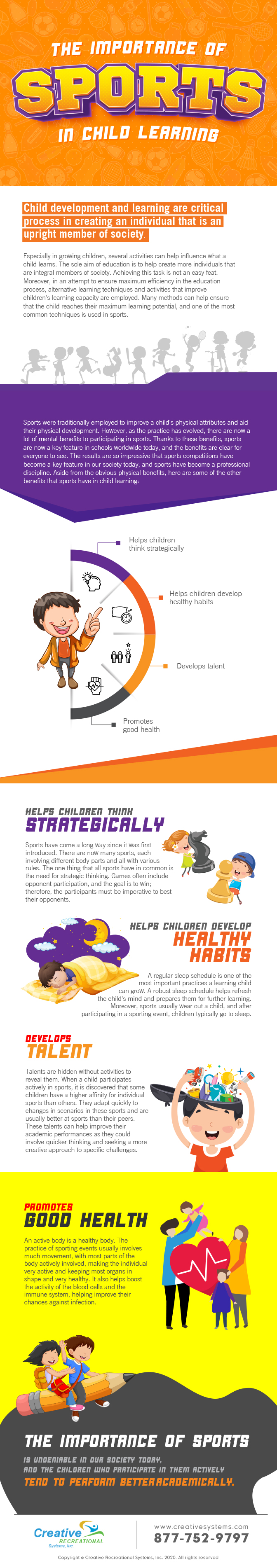 The Importance Of Sports In Child Learning | Creative System