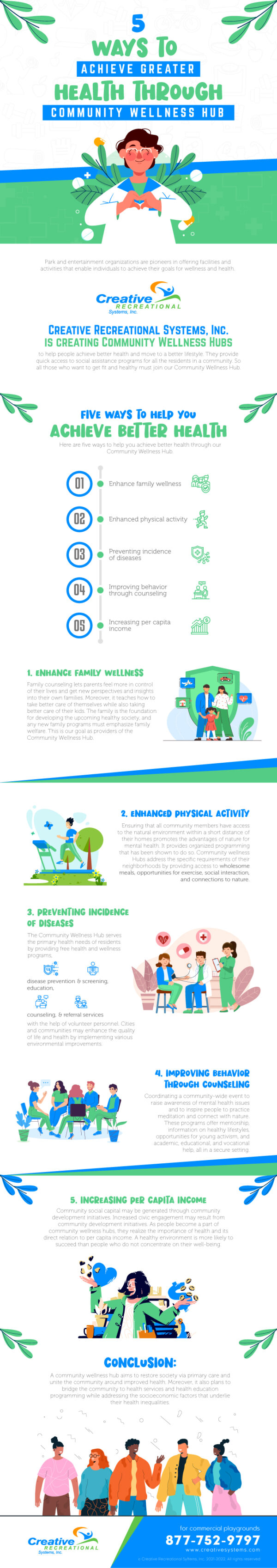 Effective Ways To Achieve Greater Health Through A Community Wellness ...